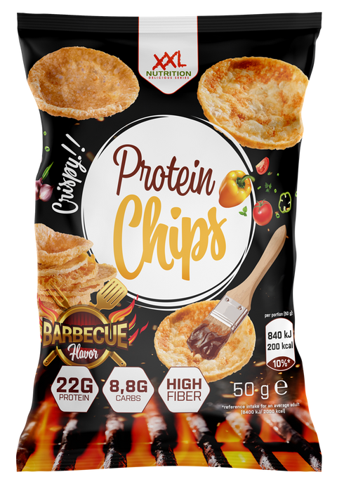 Protein Chips