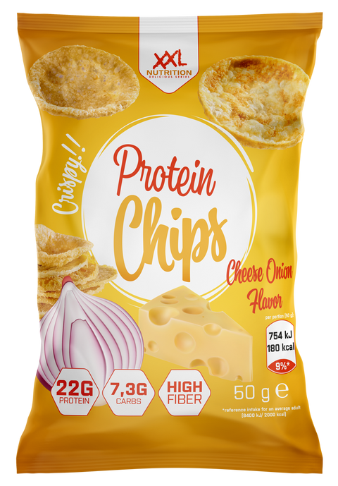 Protein Chips