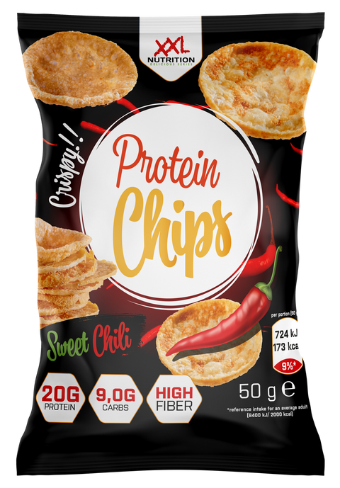 Protein Chips