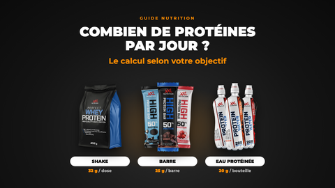 Combien de protéines par jour : Perfect Whey Protein, High Protein Bar et Protein Water