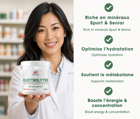 Electrolytes