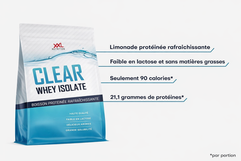 Clear Whey Isolate