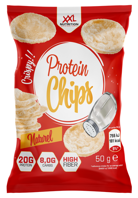 Protein Chips